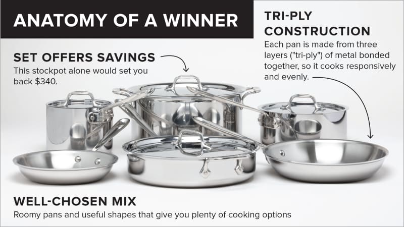 The Best Cookware Sets America s Test Kitchen